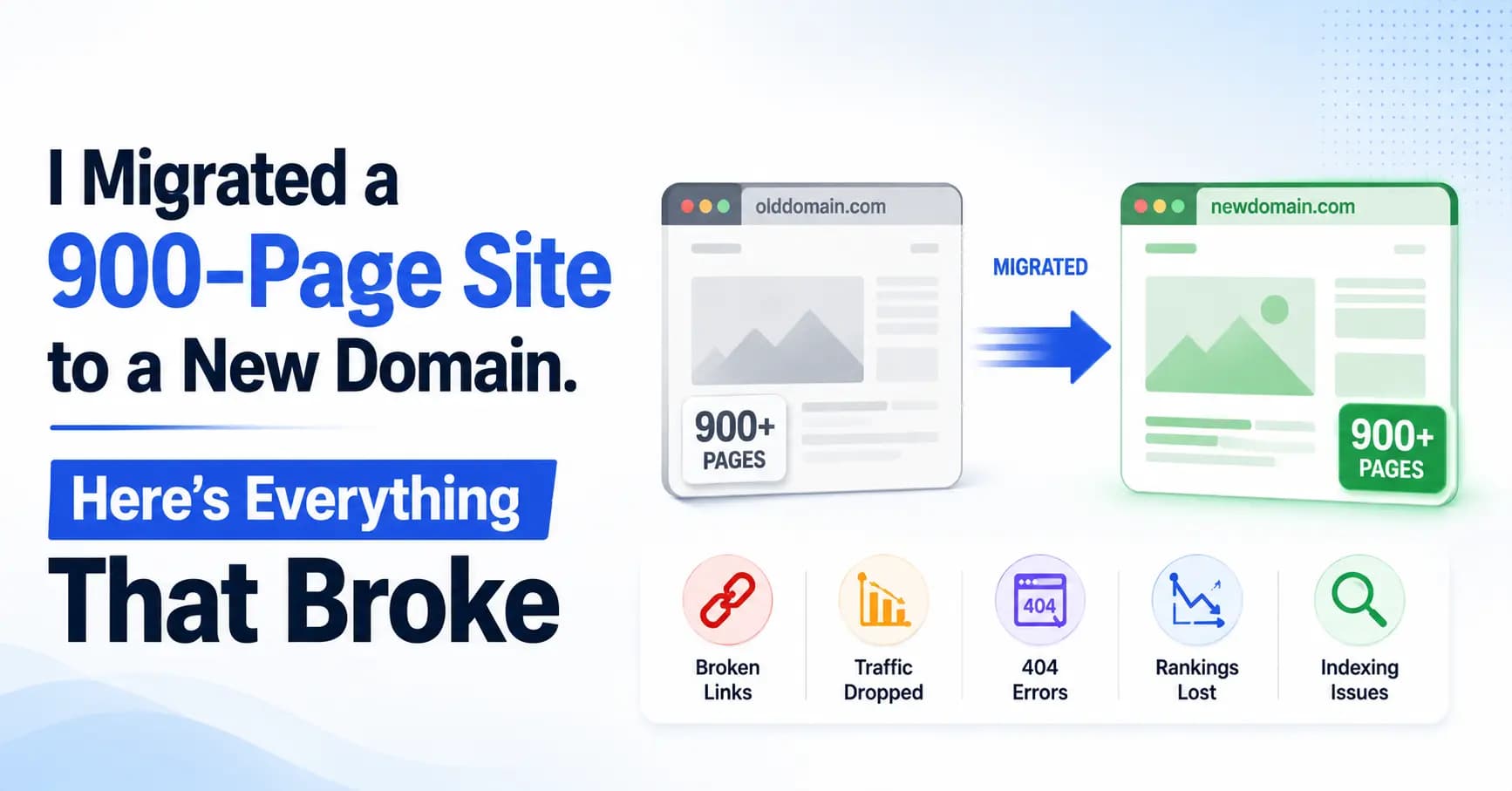 I Migrated a 900-Page Site to a New Domain. Here’s Everything That Broke.